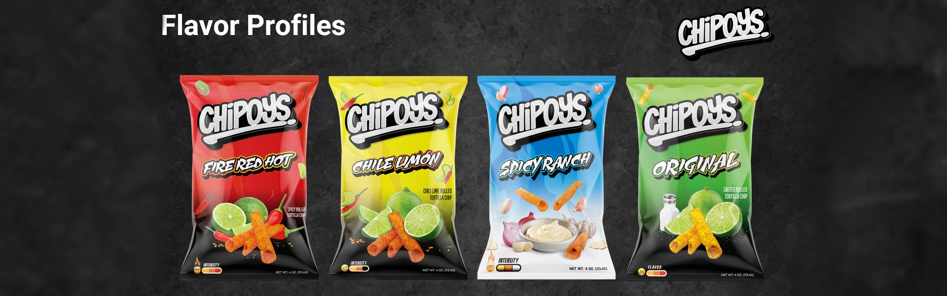 Chipoys